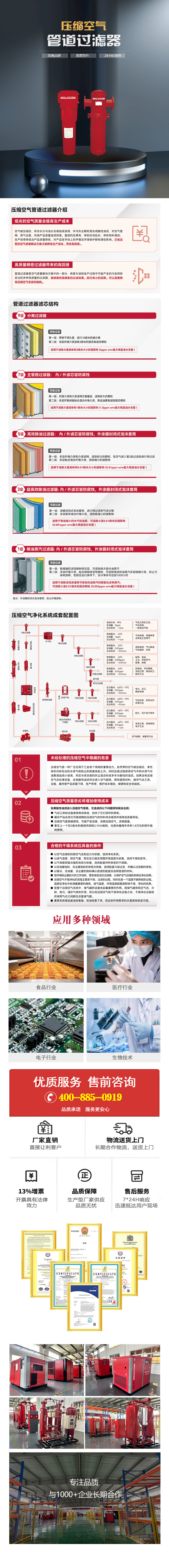 壓縮空氣管道過(guò)濾器 拷貝.jpg